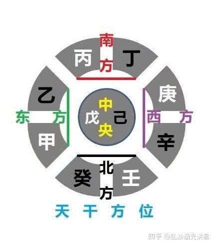 五行 丙火|什么是丙火，丙火属性详解——天玄网